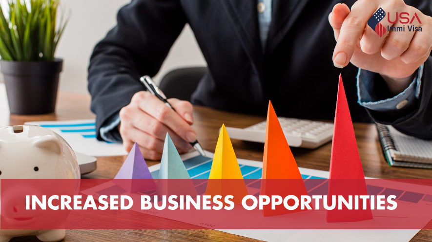 Increased Business Opportunities